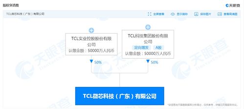 tcl微芯科技 广东 有限公司成立 注册资本10亿